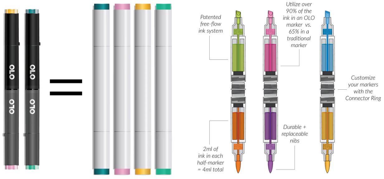 OLO Sketch Books – OLO Marker